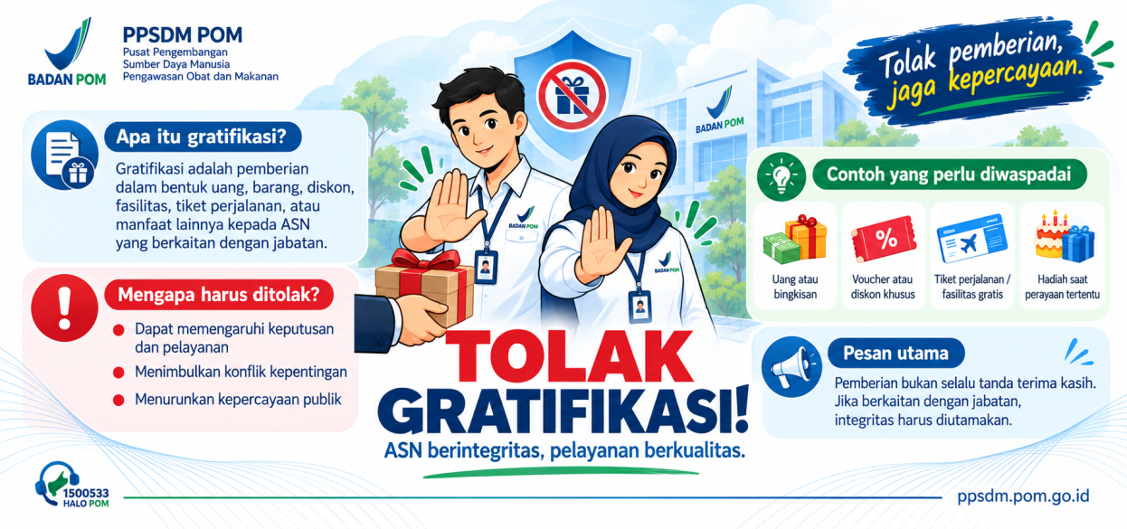 Integritas Bukan Sekadar Kata: Berani Menolak, Objektif Bertindak, Berani Melapor