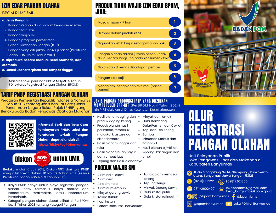 Leaflet Alur Registrasi Pangan Olahan Loka POM di Kabupaten Banyumas